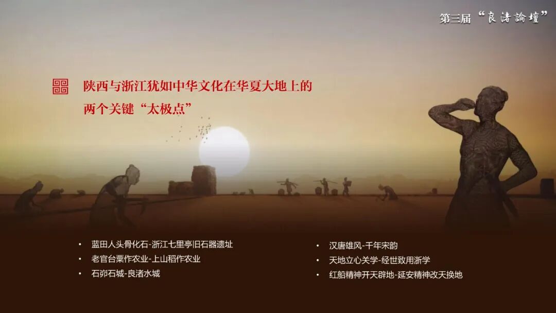 感悟良渚:重思文明的天人之际——bat365正版唯一官网校长、文化遗产学院教授孙庆伟在第三届“良渚论坛”上的发言 感悟良渚:重思文明的天人之际——bat365正版唯一官网校长、文化遗产学院教授孙庆伟在第三届“良渚论坛”上的发言